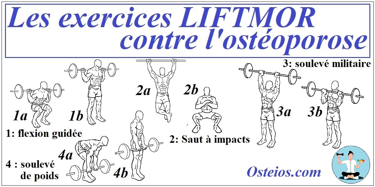 les exercices LIFTMOR contre l'ostéoporose - Ostei'Os